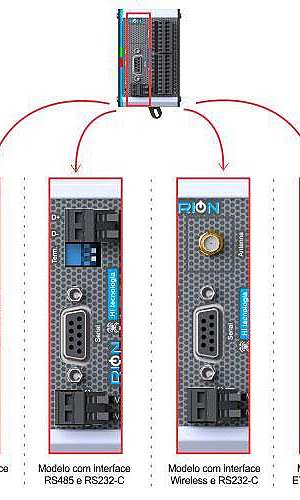 CLP rele programável CLP rele programável