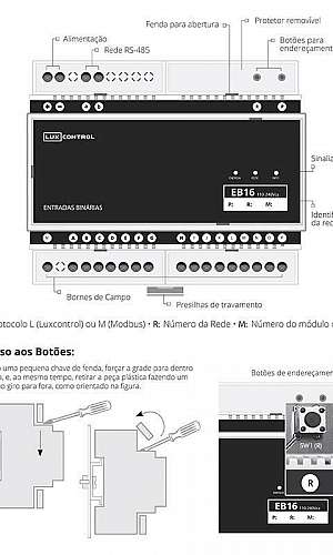 Controlador para automação residencial Controlador para automação residencial