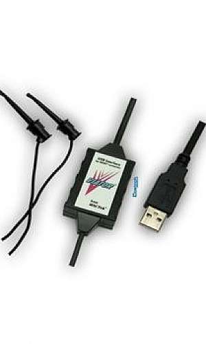 Interface Hart Interface Hart