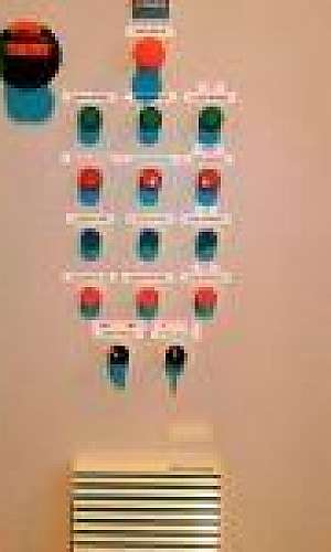 Painel de automação Painel de automação