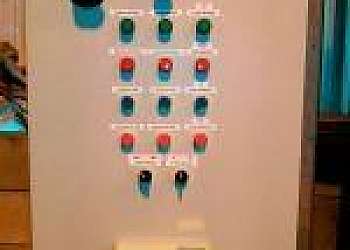 Comprar relé de automação para casa Comprar relé de automação para casa